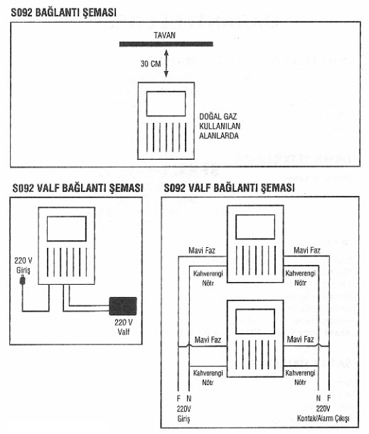 gaz dedektörü bağlantı şeması